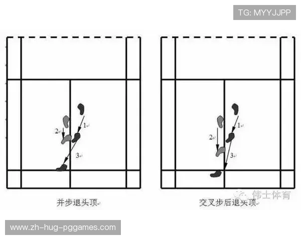 羽毛球接球图解