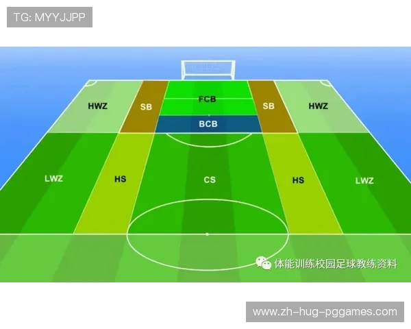 足球比赛中的技巧提升与战术配合